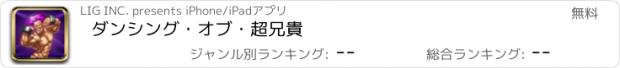 おすすめアプリ ダンシング・オブ・超兄貴