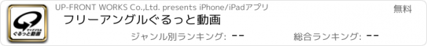 おすすめアプリ フリーアングルぐるっと動画
