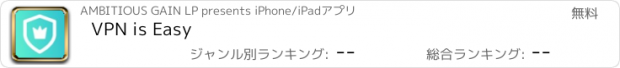 おすすめアプリ VPN is Easy