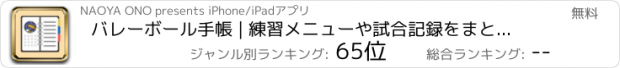 おすすめアプリ バレーボール手帳 | 練習メニューや試合記録をまとめて管理