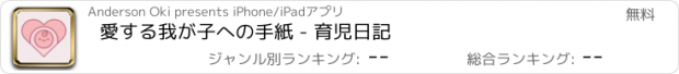 おすすめアプリ 愛する我が子への手紙 - 育児日記