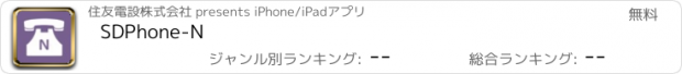 おすすめアプリ SDPhone-N