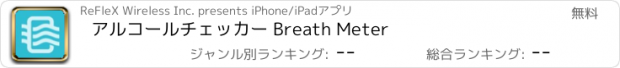 おすすめアプリ アルコールチェッカー Breath Meter