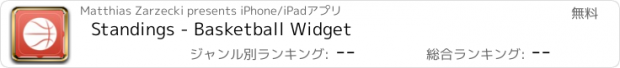 おすすめアプリ Standings - Basketball Widget