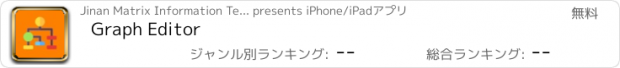 おすすめアプリ Graph Editor