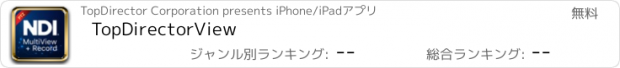 おすすめアプリ TopDirectorView