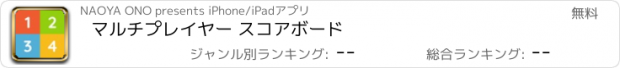 おすすめアプリ マルチプレイヤー スコアボード