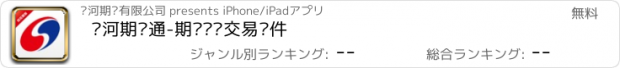 おすすめアプリ 银河期货通-期货开户交易软件