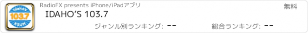 おすすめアプリ IDAHO’S 103.7