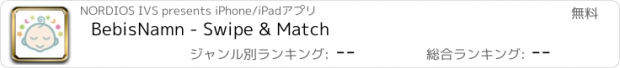 おすすめアプリ BebisNamn - Swipe & Match