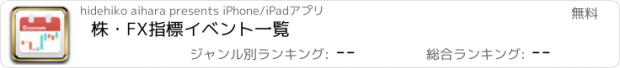 おすすめアプリ 株・FX指標イベント一覧