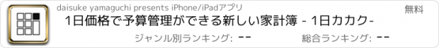 おすすめアプリ 1日価格で予算管理ができる新しい家計簿 - 1日カカク-