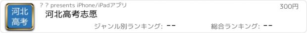 おすすめアプリ 河北高考志愿