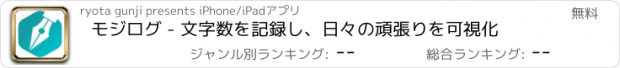 おすすめアプリ モジログ - 文字数を記録し、日々の頑張りを可視化