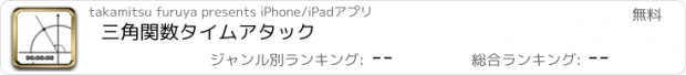 おすすめアプリ 三角関数タイムアタック