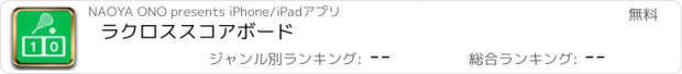 おすすめアプリ ラクロススコアボード