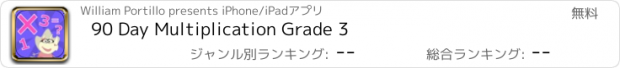 おすすめアプリ 90 Day Multiplication Grade 3