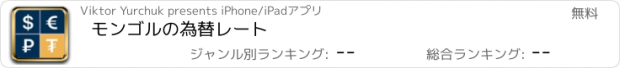 おすすめアプリ モンゴルの為替レート