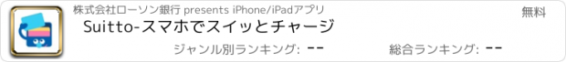 おすすめアプリ Suitto-スマホでスイッとチャージ