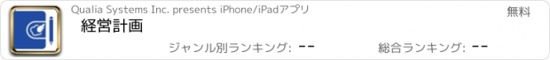 おすすめアプリ 経営計画