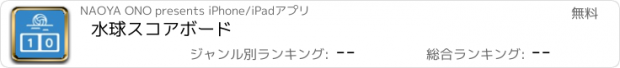 おすすめアプリ 水球スコアボード