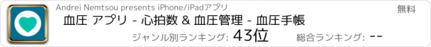 おすすめアプリ 血圧 アプリ - 心拍数 & 血圧管理 - 血圧手帳