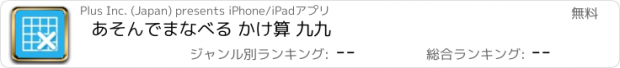 おすすめアプリ あそんでまなべる かけ算 九九