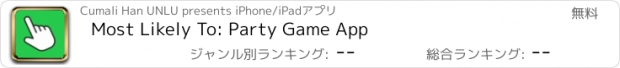 おすすめアプリ Most Likely To: Party Game App