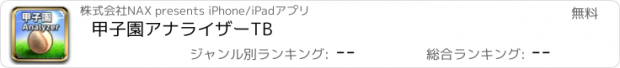 おすすめアプリ 甲子園アナライザーTB