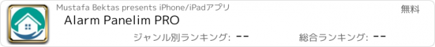 おすすめアプリ Alarm Panelim PRO