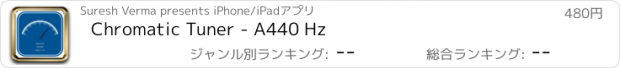 おすすめアプリ Chromatic Tuner - A440 Hz
