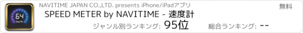 おすすめアプリ SPEED METER by NAVITIME - 速度計