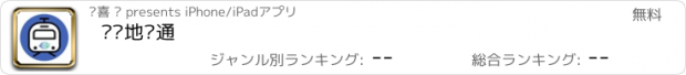 おすすめアプリ 贵阳地铁通