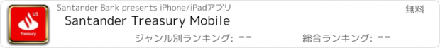 おすすめアプリ Santander Treasury Mobile