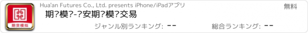 おすすめアプリ 期货模拟-华安期货模拟交易