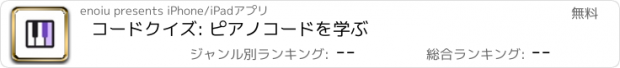 おすすめアプリ コードクイズ: ピアノコードを学ぶ