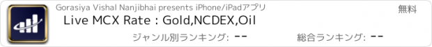 おすすめアプリ Live MCX Rate : Gold,NCDEX,Oil