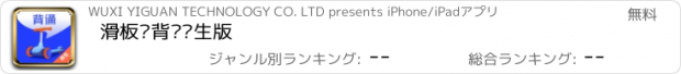 おすすめアプリ 滑板车背诵师生版