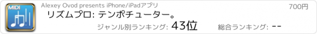 おすすめアプリ リズムプロ: テンポチューター。