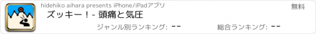 おすすめアプリ ズッキー！- 頭痛と気圧