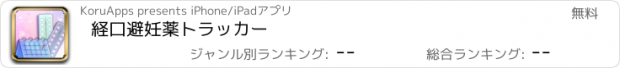 おすすめアプリ 経口避妊薬トラッカー