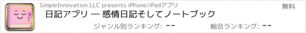 おすすめアプリ 日記アプリ ― 感情日記そしてノートブック