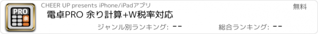 おすすめアプリ 電卓PRO 余り計算+W税率対応