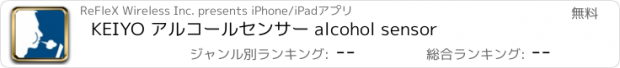 おすすめアプリ KEIYO アルコールセンサー alcohol sensor