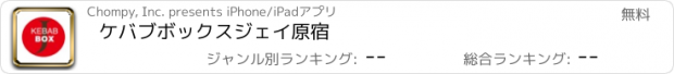 おすすめアプリ ケバブボックスジェイ原宿