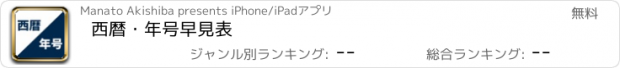 おすすめアプリ 西暦・年号早見表