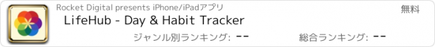 おすすめアプリ LifeHub - Day & Habit Tracker