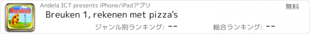 おすすめアプリ Breuken 1, rekenen met pizza's