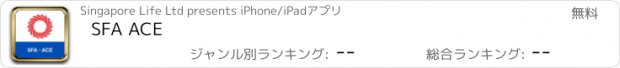おすすめアプリ SFA ACE