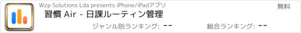 おすすめアプリ 習慣 Air - 日課ルーティン管理